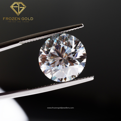 LOOSE LAB DIAMONDS 1MM–3MM | DEF COLOUR ROUND BRILLIANT VS-VVS MELEE – CVD & HPHT CHOICES