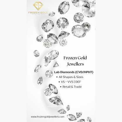LOOSE LAB DIAMONDS 1MM–3MM | DEF COLOUR ROUND BRILLIANT VS-VVS MELEE – CVD & HPHT CHOICES