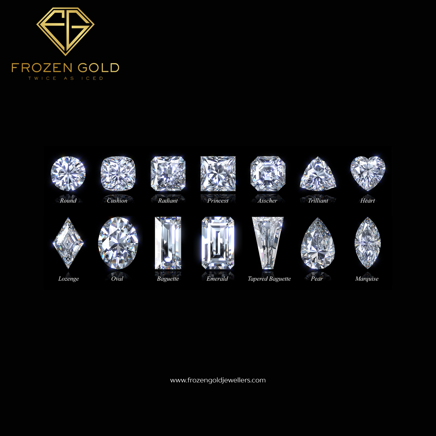 LOOSE LAB DIAMONDS 1MM–3MM | DEF COLOUR ROUND BRILLIANT VS-VVS MELEE – CVD & HPHT CHOICES